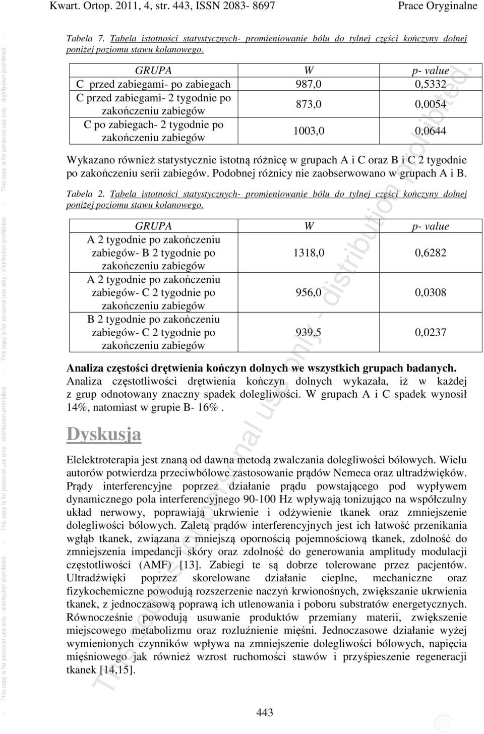 oraz B i C 2 tygodnie po zakończeniu serii. Podobnej różnicy nie zaobserwowano w grupach A i B. Tabela 2.