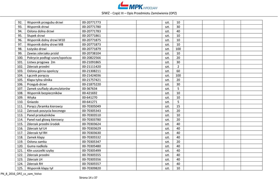 Pokrycie podłogi szare/opończa 00-20822566 szt. 20 101. Listwa progowa 2m 00-21091865 szt. 30 102. Zderzak przedni 00-21111420 szt. 2 103. Osłona górna opończy 00-21308211 szt. 60 104.