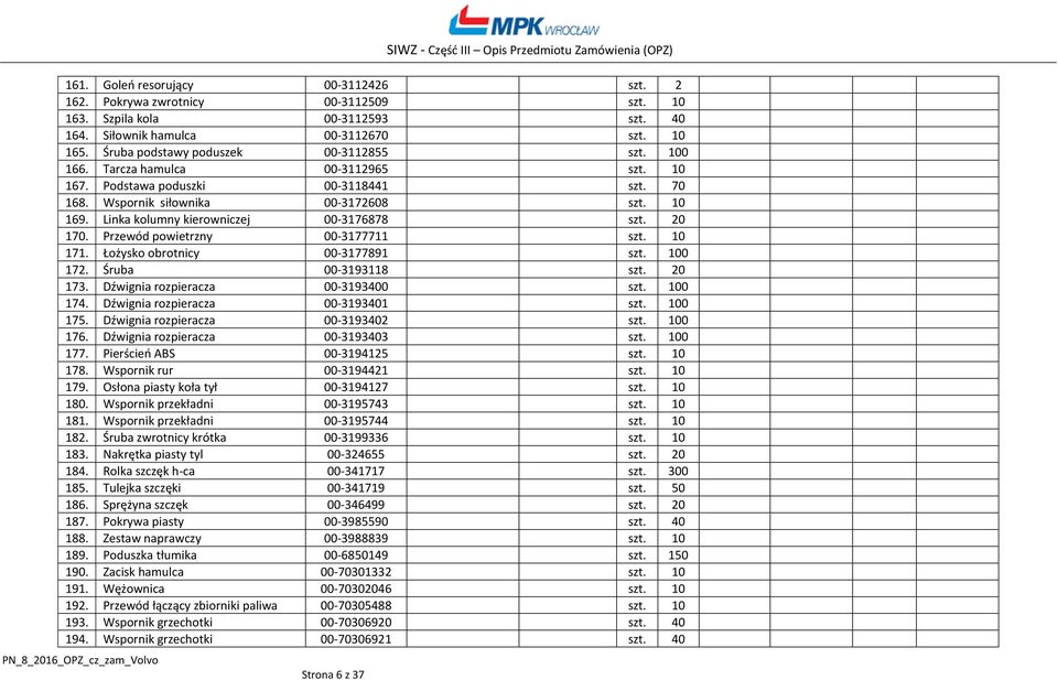 Linka kolumny kierowniczej 00-3176878 szt. 20 170. Przewód powietrzny 00-3177711 szt. 10 171. Łożysko obrotnicy 00-3177891 szt. 100 172. Śruba 00-3193118 szt. 20 173.