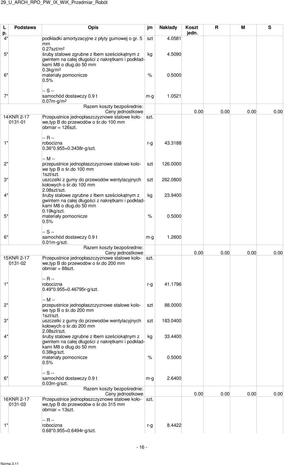 3438r-g/ 2* przepustnice jednopłaszczyznowe stalowe kolowe szt 126.0000 typ B o śr.do 100 1szt/ 3* uszczelki z gumy do przewodów wentylacyjnych szt 262.0800 kołowych o śr.do 100 2.