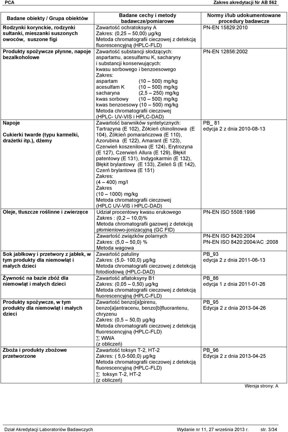 tym produkty dla niemowląt i małych dzieci Zboża i produkty zbożowe przetworzone Zawartość ochratoksyny A (0,25 50,00) μg/kg Metoda chromatografii cieczowej z detekcją fluorescencyjną (HPLC-FLD)