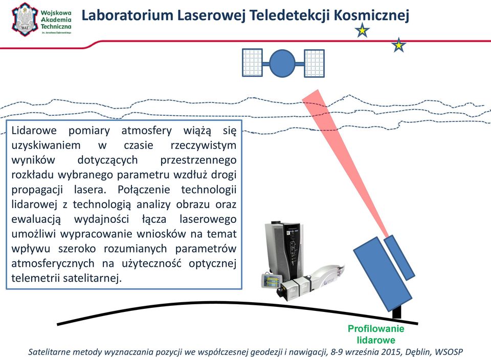 Połączenie technologii lidarowej z technologią analizy obrazu oraz ewaluacją wydajności łącza laserowego umożliwi