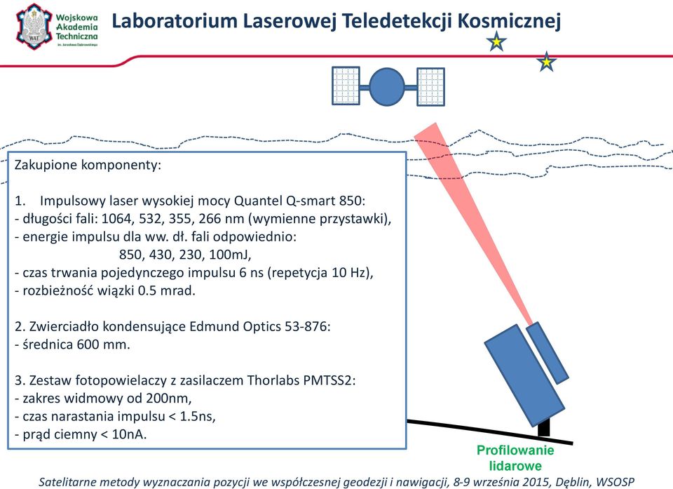 gości fali: 1064, 532, 355, 266 nm (wymienne przystawki), - energie impulsu dla ww. dł.