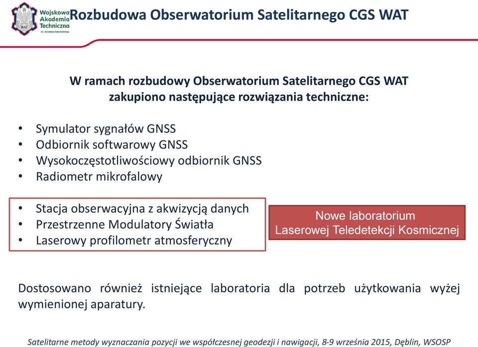 mikrofalowy Stacja obserwacyjna z akwizycją danych Przestrzenne Modulatory Światła Laserowy profilometr atmosferyczny Nowe