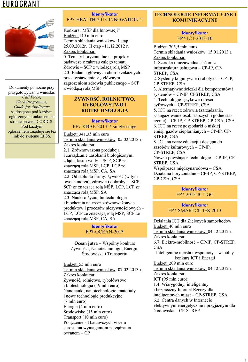 0. Tematy horyzontalne na projekty badawcze z zakresu całego tematu Zdrowie SCP z wiodącą rolą MŚP 2.3.