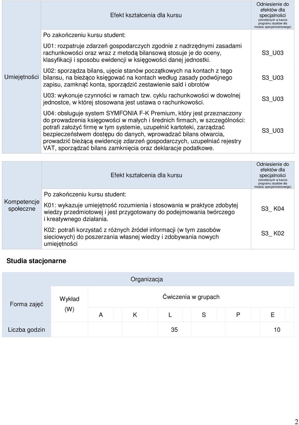 U02: sporządza bilans, ujęcie stanów początkowych na kontach z tego bilansu, na bieżąco księgować na kontach według zasady podwójnego zapisu, zamknąć konta, sporządzić zestawienie sald i obrotów U03: