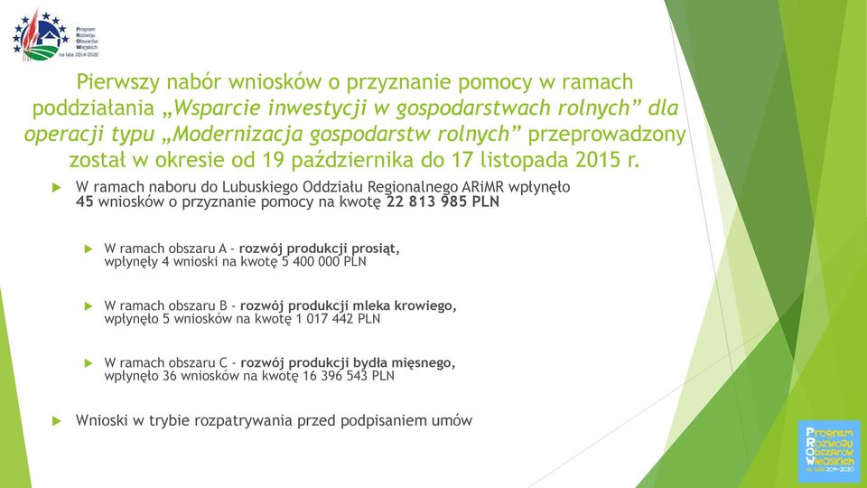 W ramach naboru do Lubuskiego Oddziału Regionalnego ARiMR wpłynęło 45 wniosków o przyznanie pomocy na kwotę 22 813 985 PLN W ramach obszaru A - rozwój produkcji prosiąt,