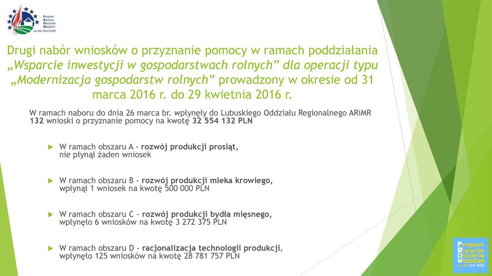 wpłynęły do Lubuskiego Oddziału Regionalnego ARiMR 132 wnioski o przyznanie pomocy na kwotę 32 554 132 PLN W ramach obszaru A - rozwój produkcji prosiąt, nie płynął żaden wniosek W