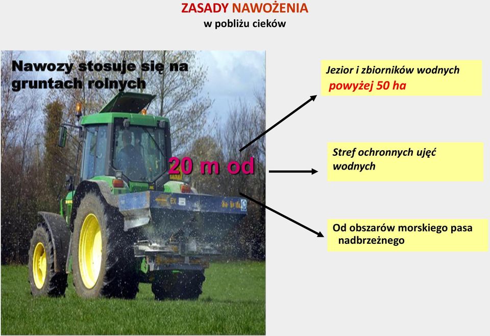 zbiorników wodnych powyżej 50 ha 20 m od Stref