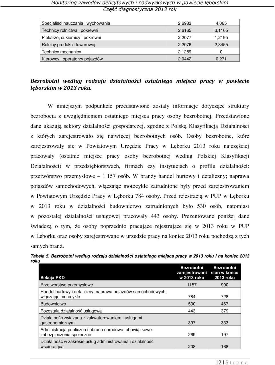 W niniejszym podpunkcie przedstawione zostały informacje dotyczące struktury bezrobocia z uwzględnieniem ostatniego miejsca pracy osoby bezrobotnej.