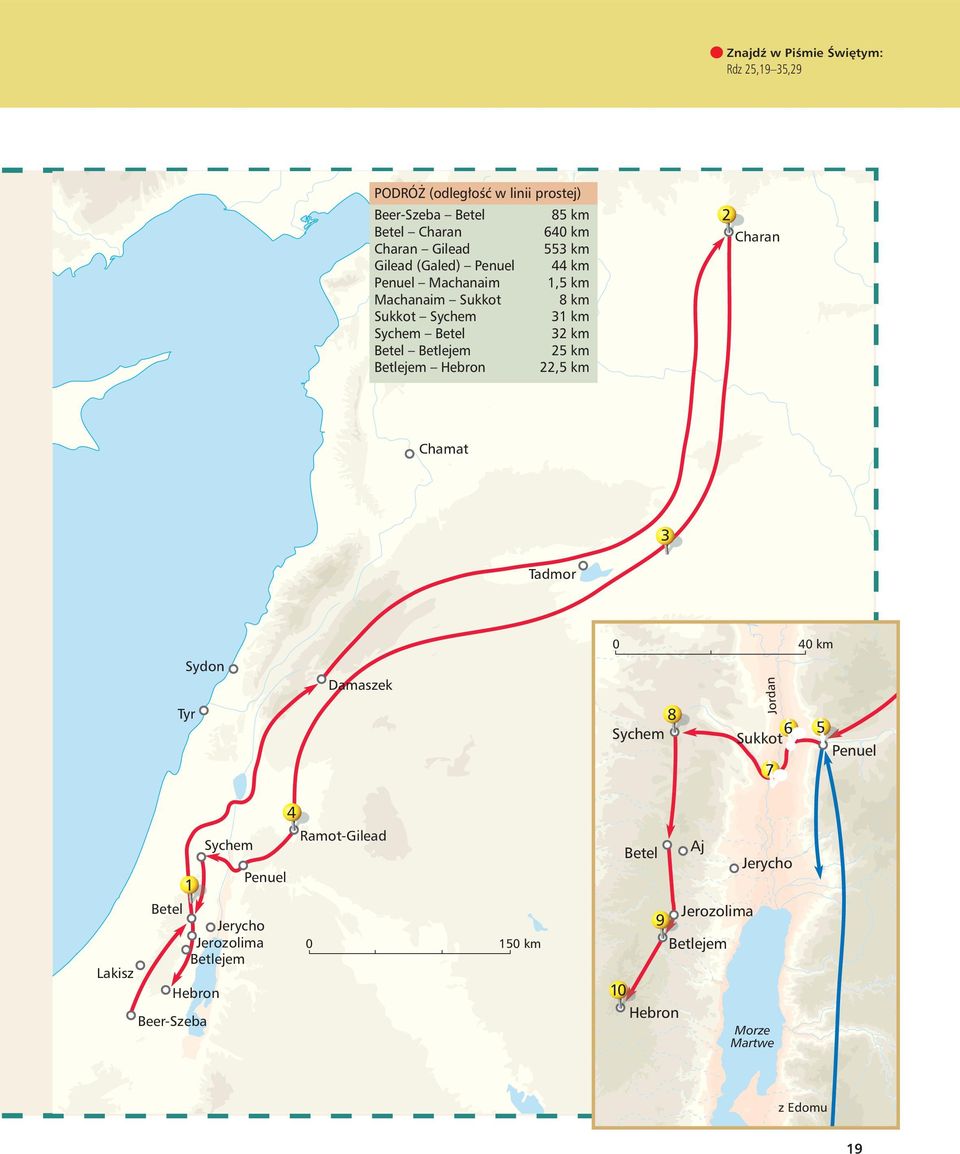 Betlejem 25 km Betlejem 22,5 km 2 Charan Chamat 3 Tadmor 4 km Sydon Damaszek Jordan Tyr 8 Sychem 6 Sukkot 7 5 Penuel 4 Ramot-Gilead