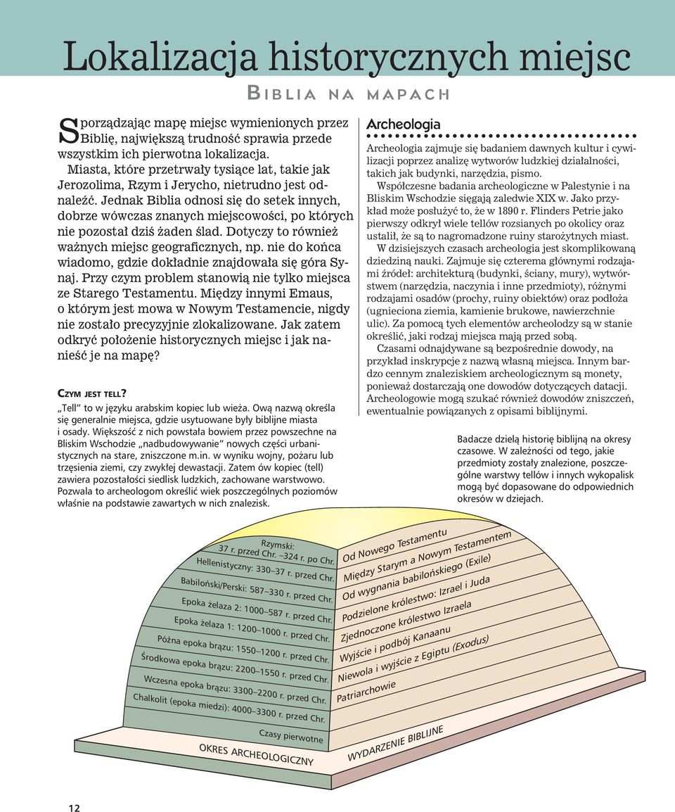 Jednak Biblia odnosi się do setek innych, dobrze wówczas znanych miejscowości, po których nie pozostał dziś żaden ślad. Dotyczy to również ważnych miejsc geograficznych, np.