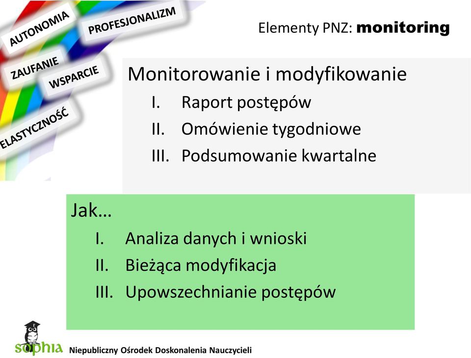 Omówienie tygodniowe III.