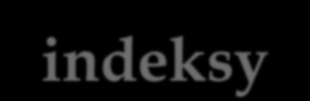 Przykład 2. - indeksy 0.1 lota US.500 (S&P 500) 0.