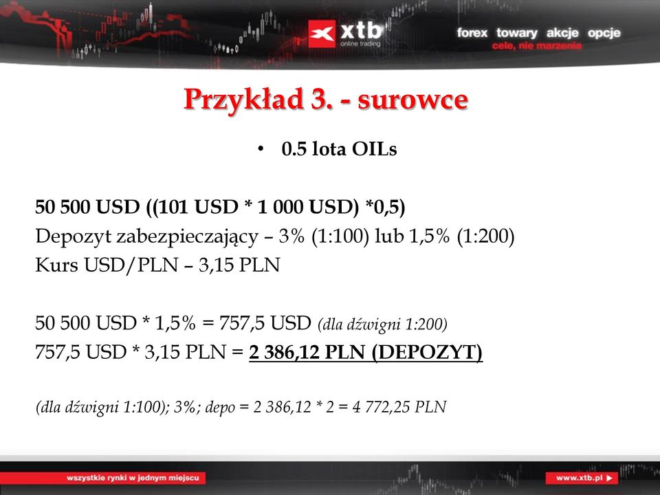 3% (1:100) lub 1,5% (1:200) Kurs USD/PLN 3,15 PLN 50 500 USD * 1,5% = 757,5