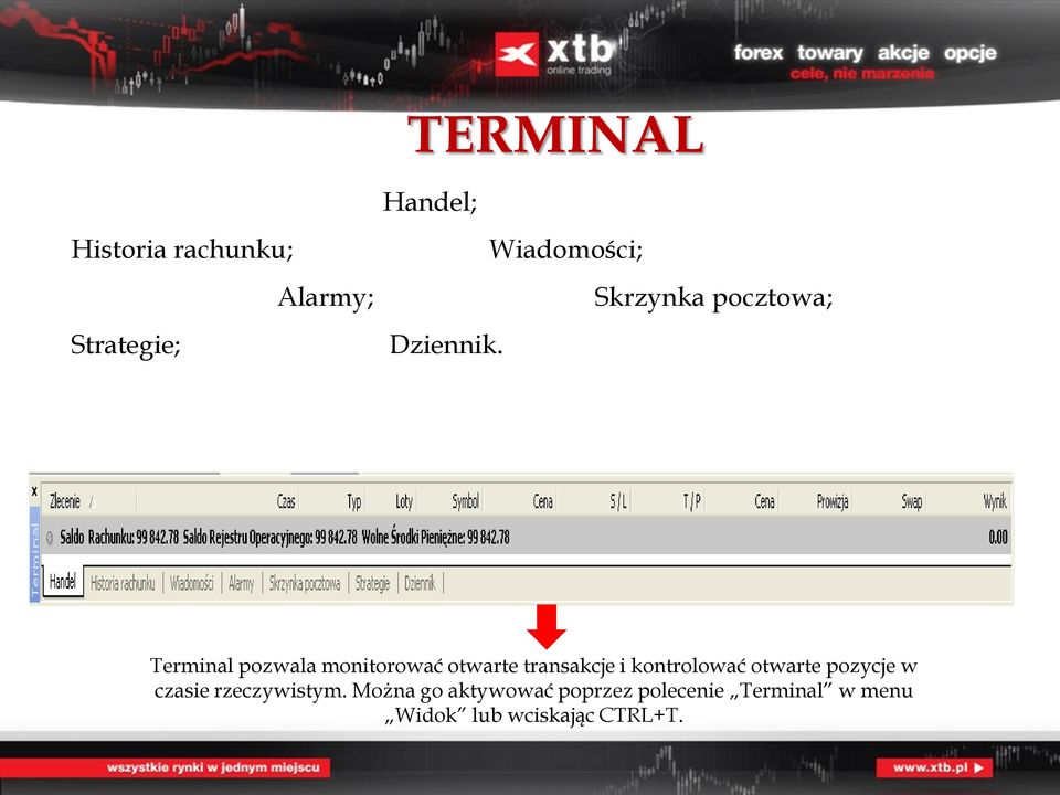 Terminal pozwala monitorować otwarte transakcje i kontrolować otwarte