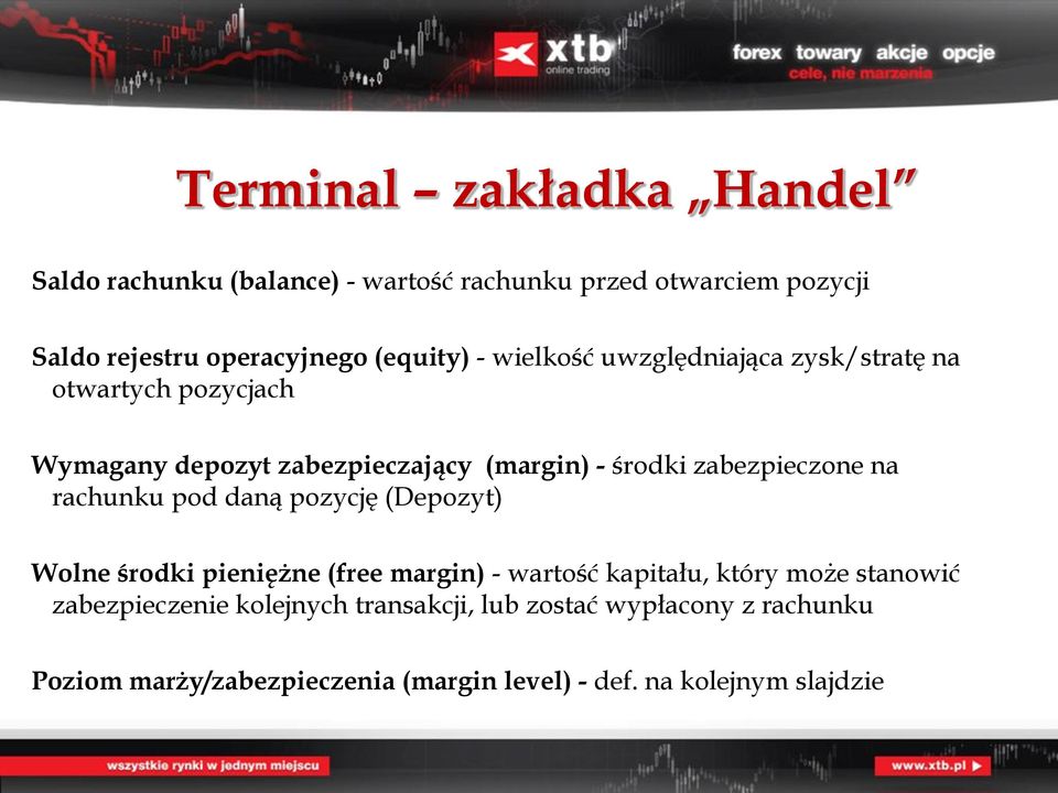 zabezpieczone na rachunku pod daną pozycję (Depozyt) Wolne środki pieniężne (free margin) - wartość kapitału, który może