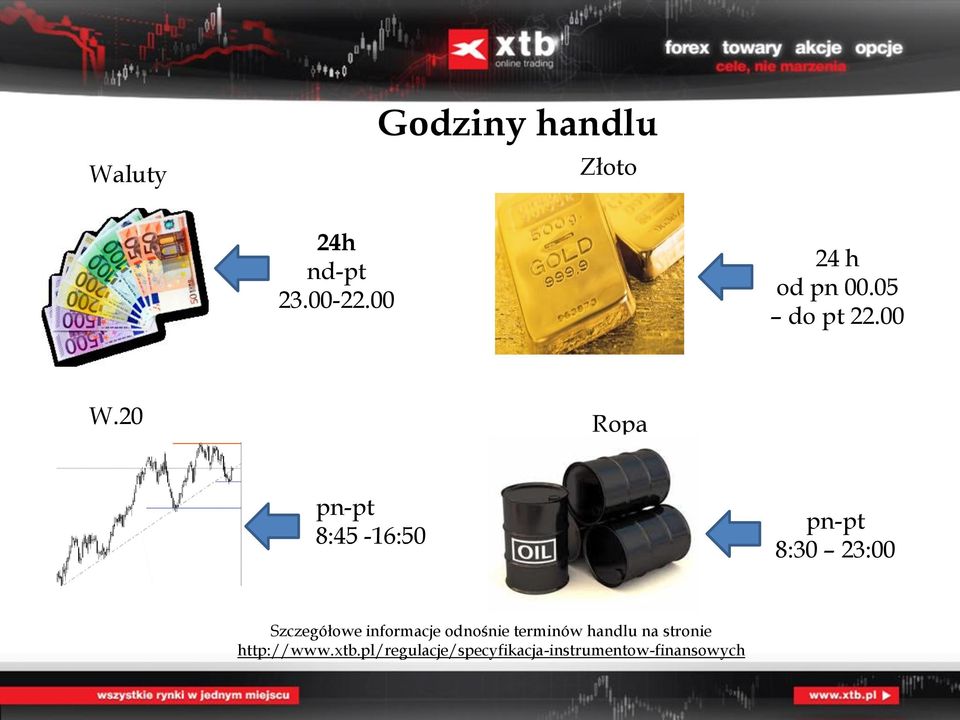 20 Ropa pn-pt 8:45-16:50 pn-pt 8:30 23:00 Szczegółowe