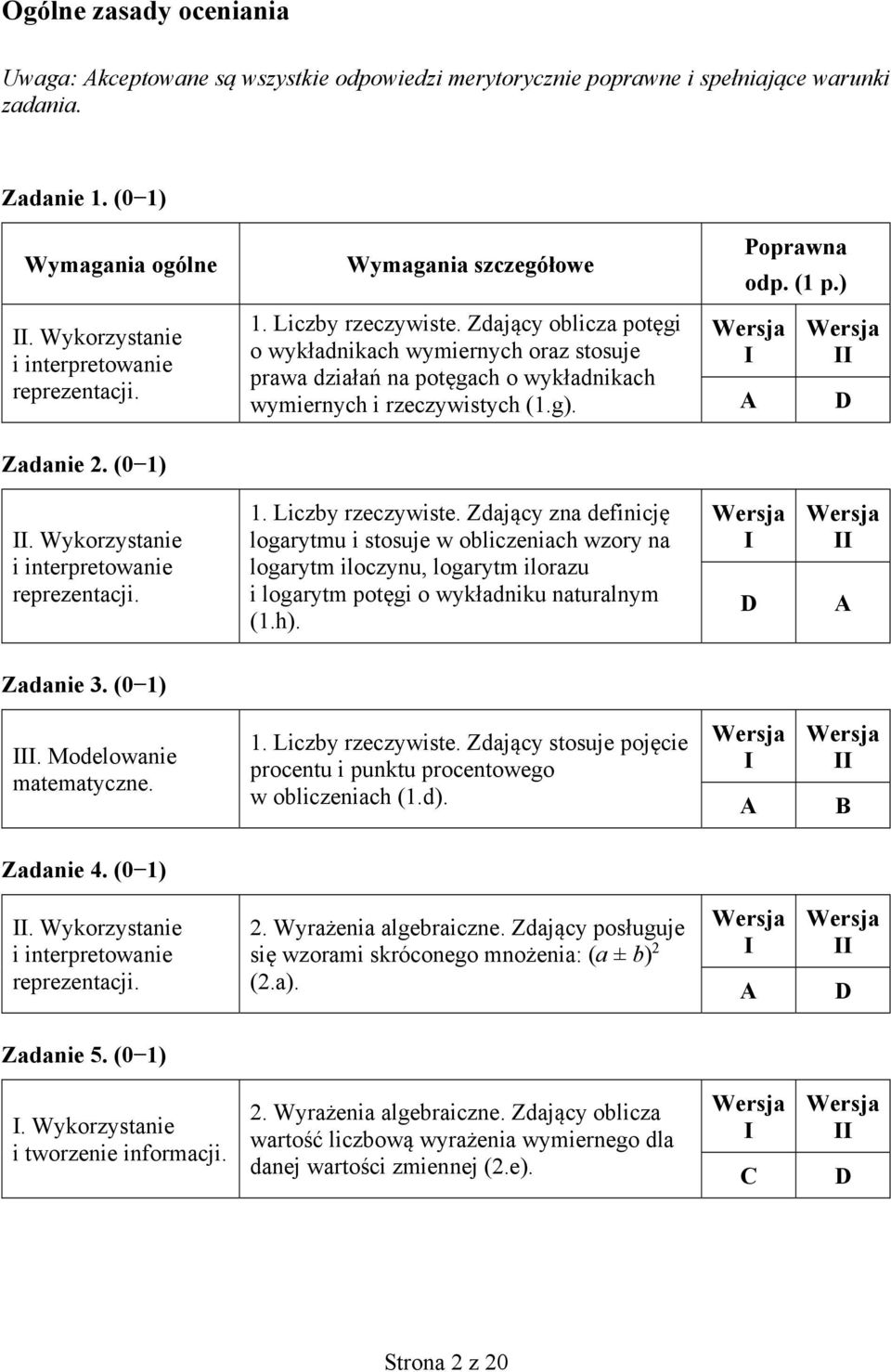 ( p.). Wykorzystanie. Liczby rzeczywiste. Zdający zna definicję logarytmu i stosuje w obliczeniach wzory na logarytm iloczynu, logarytm ilorazu i logarytm potęgi o wykładniku naturalnym (.h).