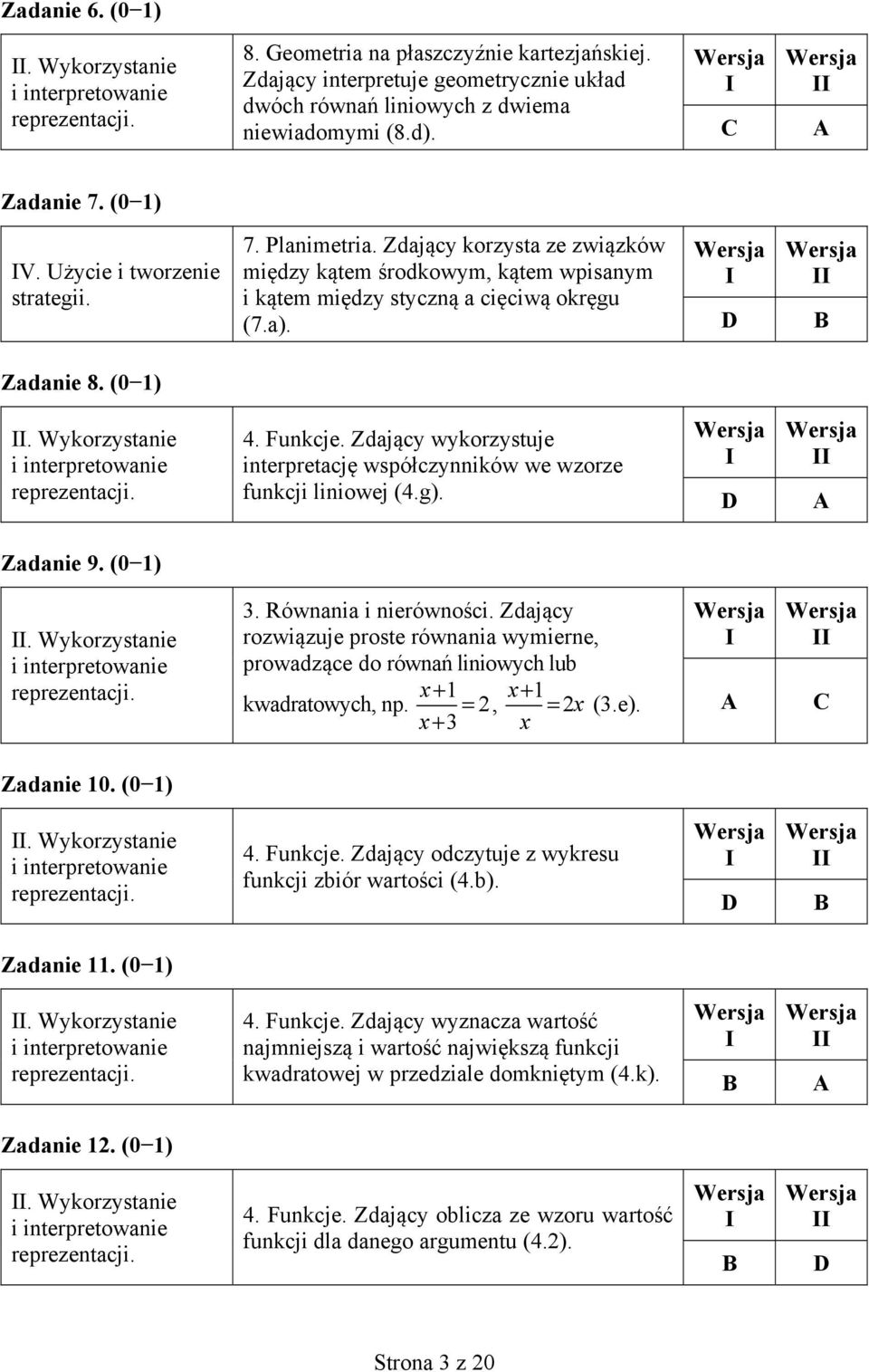 Funkcje. Zdający wykorzystuje interpretację współczynników we wzorze funkcji liniowej (4.g). Zadanie 9. (0 ). Wykorzystanie 3. Równania i nierówności.