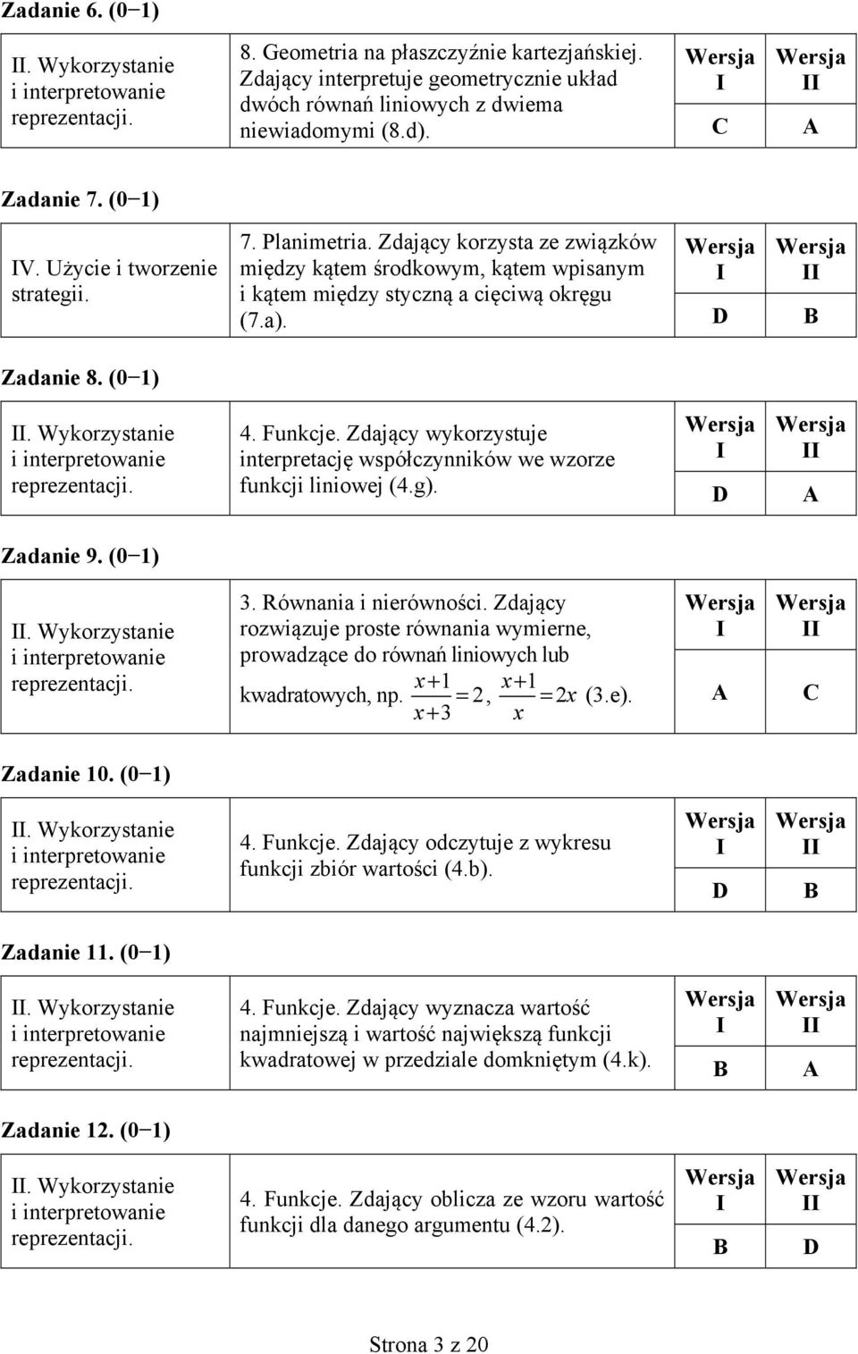 Funkcje. Zdający wykorzystuje interpretację współczynników we wzorze funkcji liniowej (4.g). Zadanie 9. (0 ). Wykorzystanie 3. Równania i nierówności.