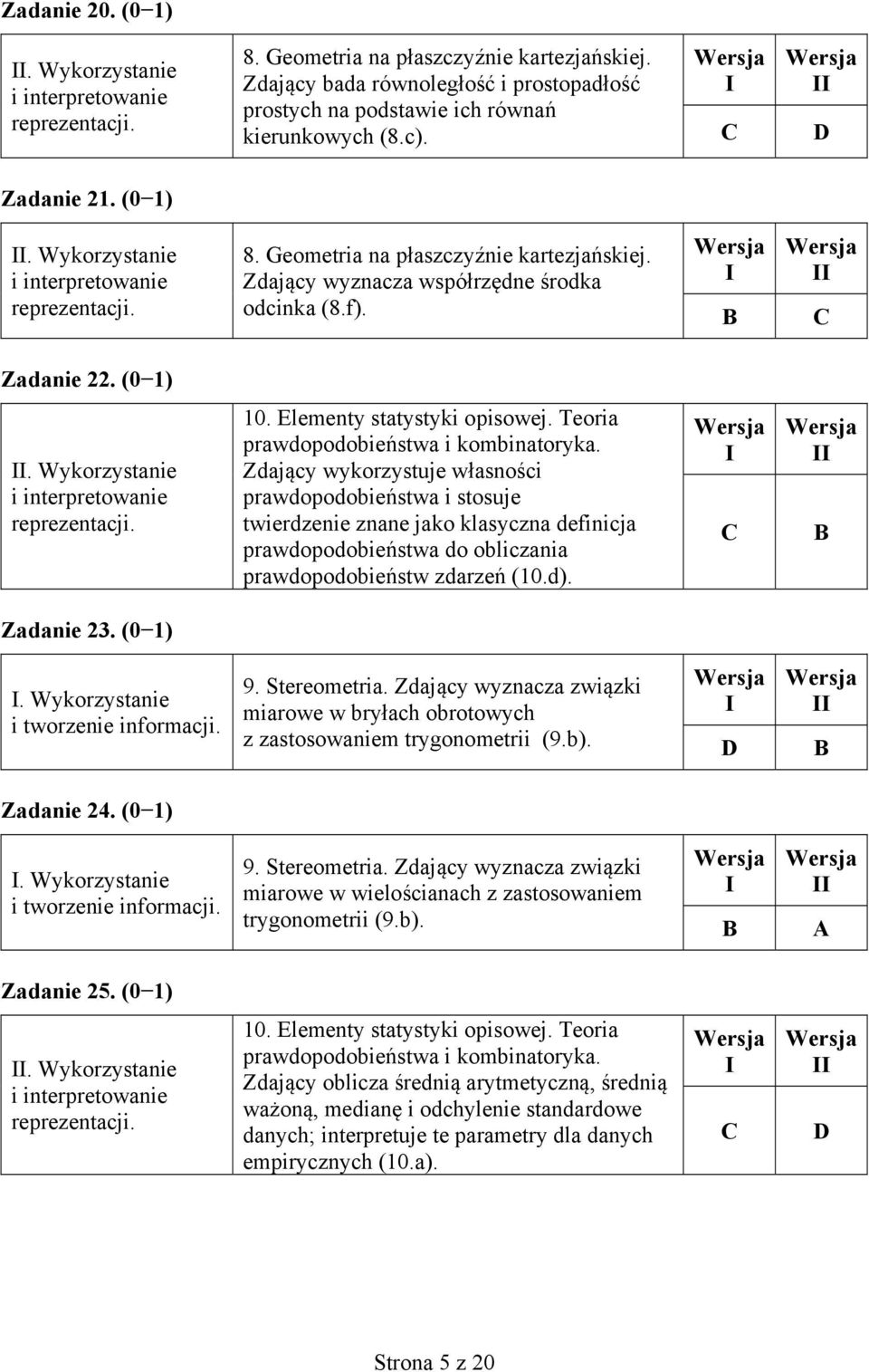 Zdający wykorzystuje własności prawdopodobieństwa i stosuje twierdzenie znane jako klasyczna definicja prawdopodobieństwa do obliczania prawdopodobieństw zdarzeń (0.d). Zadanie 3. (0 ).