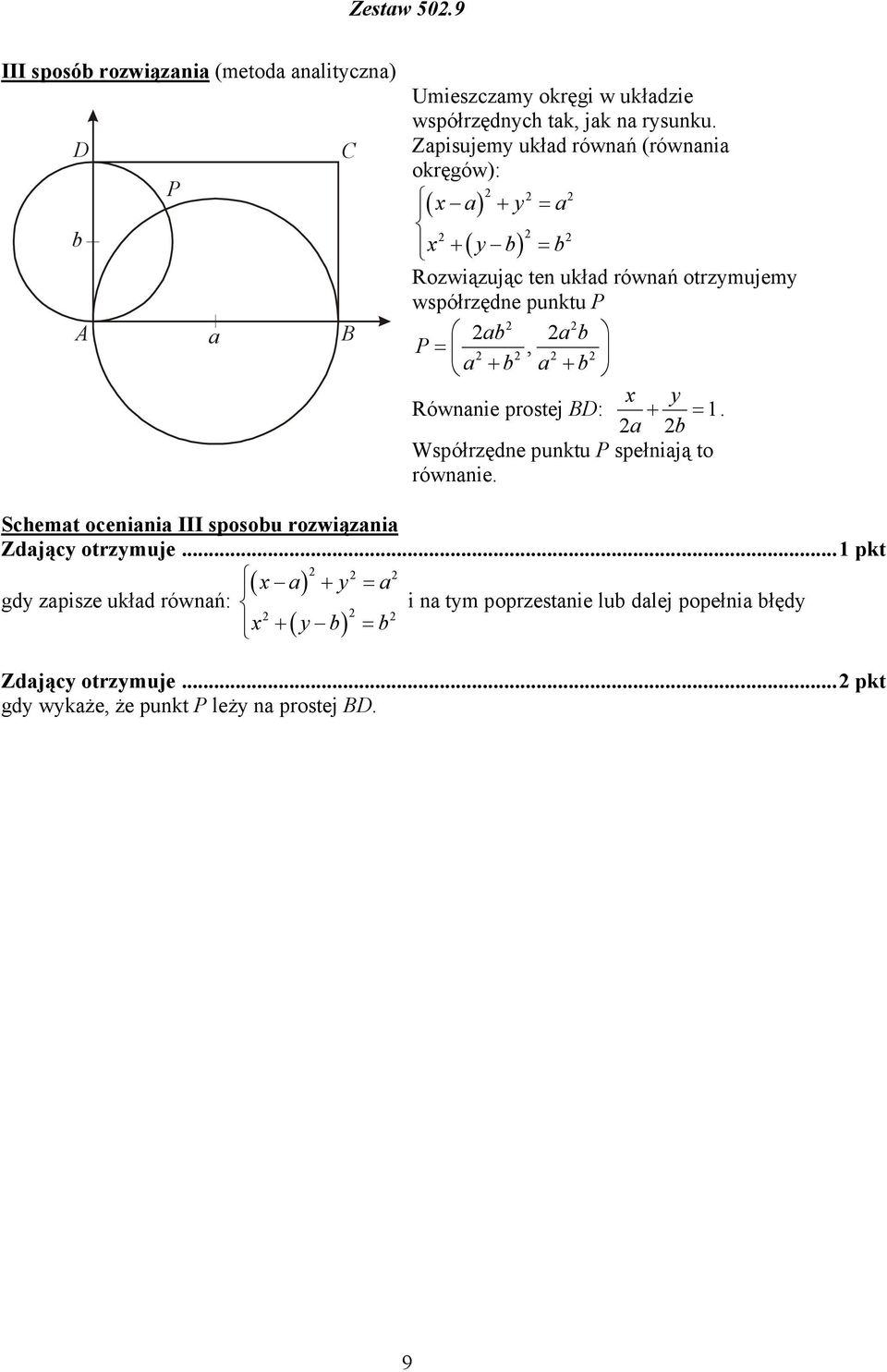y Równanie prostej D:. a b Współrzędne punktu P spełniają to równanie. Schemat oceniania III sposobu rozwiązania Zdający otrzymuje.