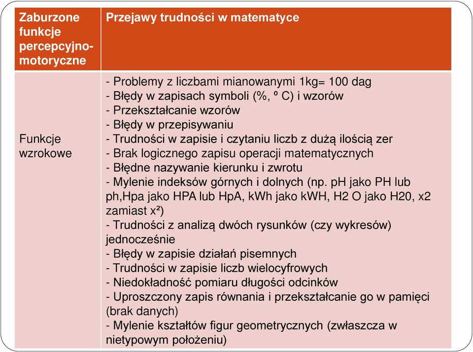 górnych i dolnych (np.