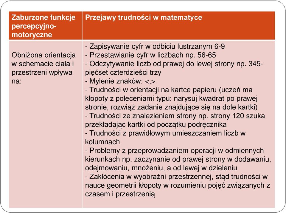 345- pięćset czterdzieści trzy - Mylenie znaków: <,> - Trudności w orientacji na kartce papieru (uczeń ma kłopoty z poleceniami typu: narysuj kwadrat po prawej stronie, rozwiąż zadanie znajdujące się