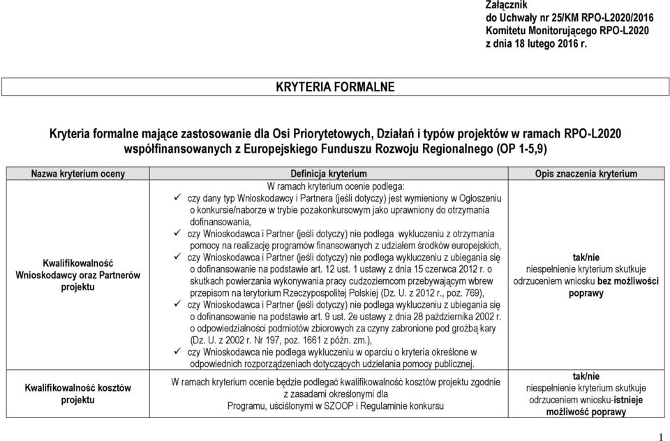 Regionalnego (OP 1-5,9) czy dany typ Wnioskodawcy i Partnera (jeśli dotyczy) jest wymieniony w Ogłoszeniu o konkursie/naborze w trybie pozakonkursowym jako uprawniony do otrzymania dofinansowania,