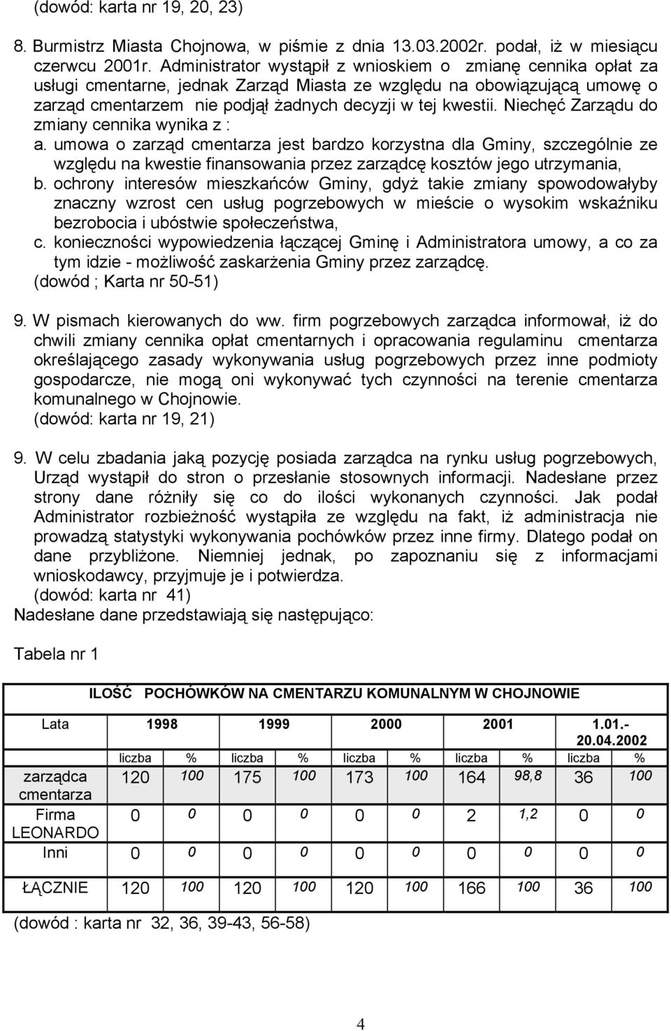 Niechęć Zarządu do zmiany cennika wynika z : a. umowa o zarząd cmentarza jest bardzo korzystna dla Gminy, szczególnie ze względu na kwestie finansowania przez zarządcę kosztów jego utrzymania, b.