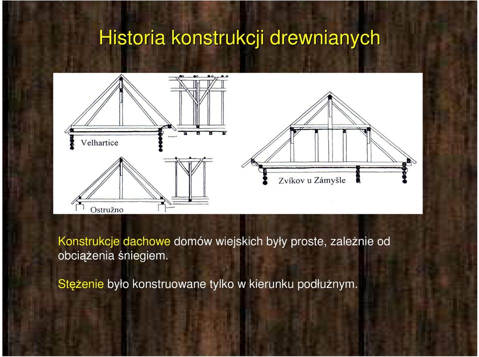 proste, zależnie od obciążenia śniegiem.