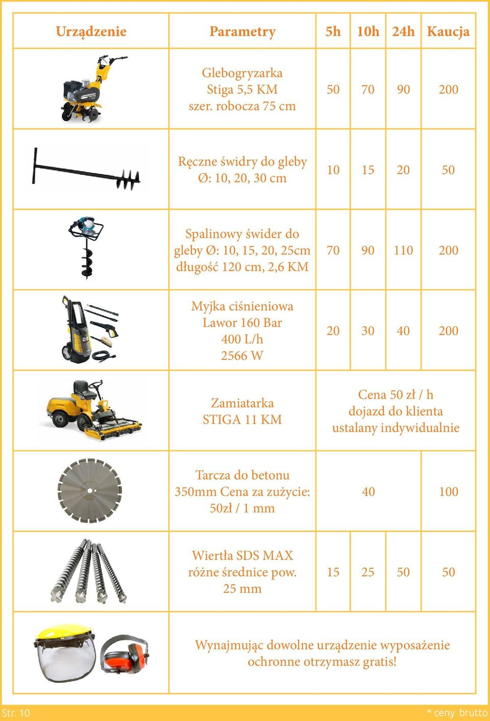 120 cm, 2,6 KM 70 90 110 200 Myjka ciśnieniowa Lawor 160 Bar 400 L/h 2566 W 20 30 40 200 Zamiatarka STIGA 11 KM Cena 50 zł / h dojazd