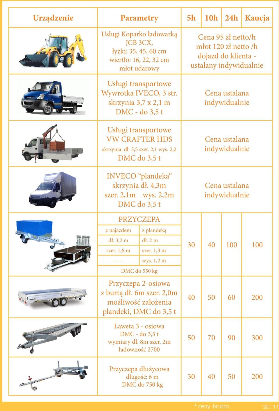 2,2m DMC do 3,5 t PRZYCZEPA z najazdem dł. 3,2 m szer. 1,6 m z plandeką dł. 2 m szer. 1,3 m - - - wys. 1,2 m DMC do 550 kg Przyczepa 2-osiowa z burtą dł. 6m szer.