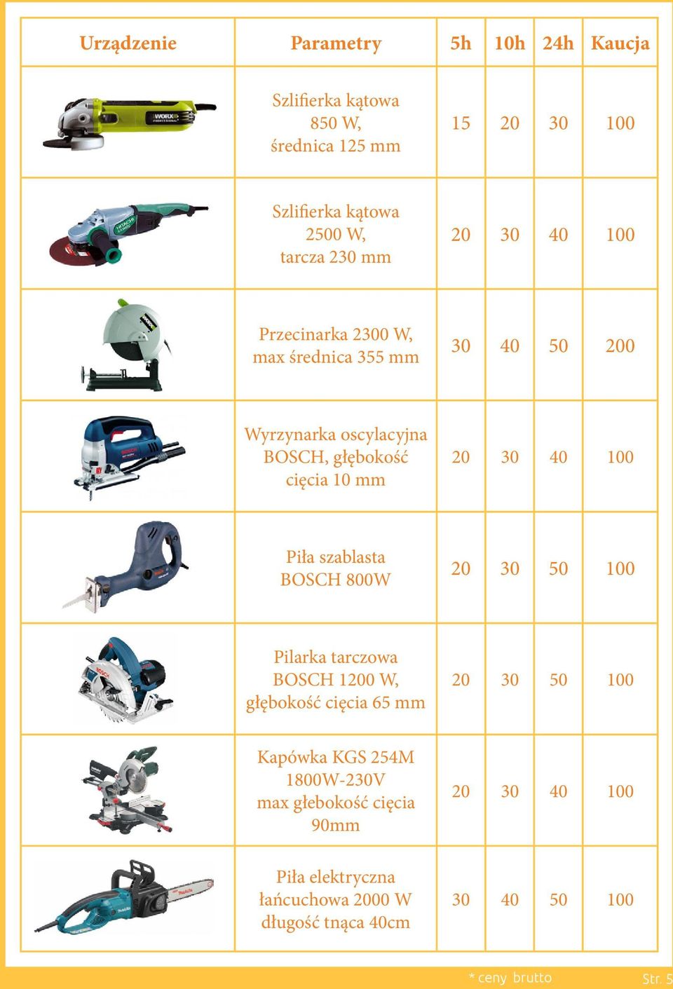 20 30 50 100 Pilarka tarczowa BOSCH 1200 W, głębokość cięcia 65 mm 20 30 50 100 Kapówka KGS 254M 1800W-230V