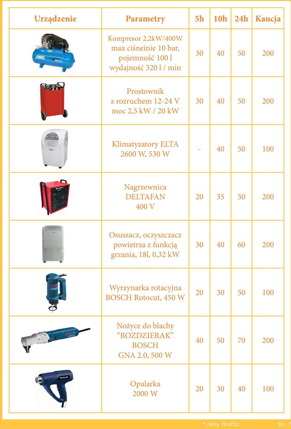 Osuszacz, oczyszczacz powietrza z funkcją grzania, 18l, 0,32 kw 30 40 60 200 Wyrzynarka rotacyjna BOSCH