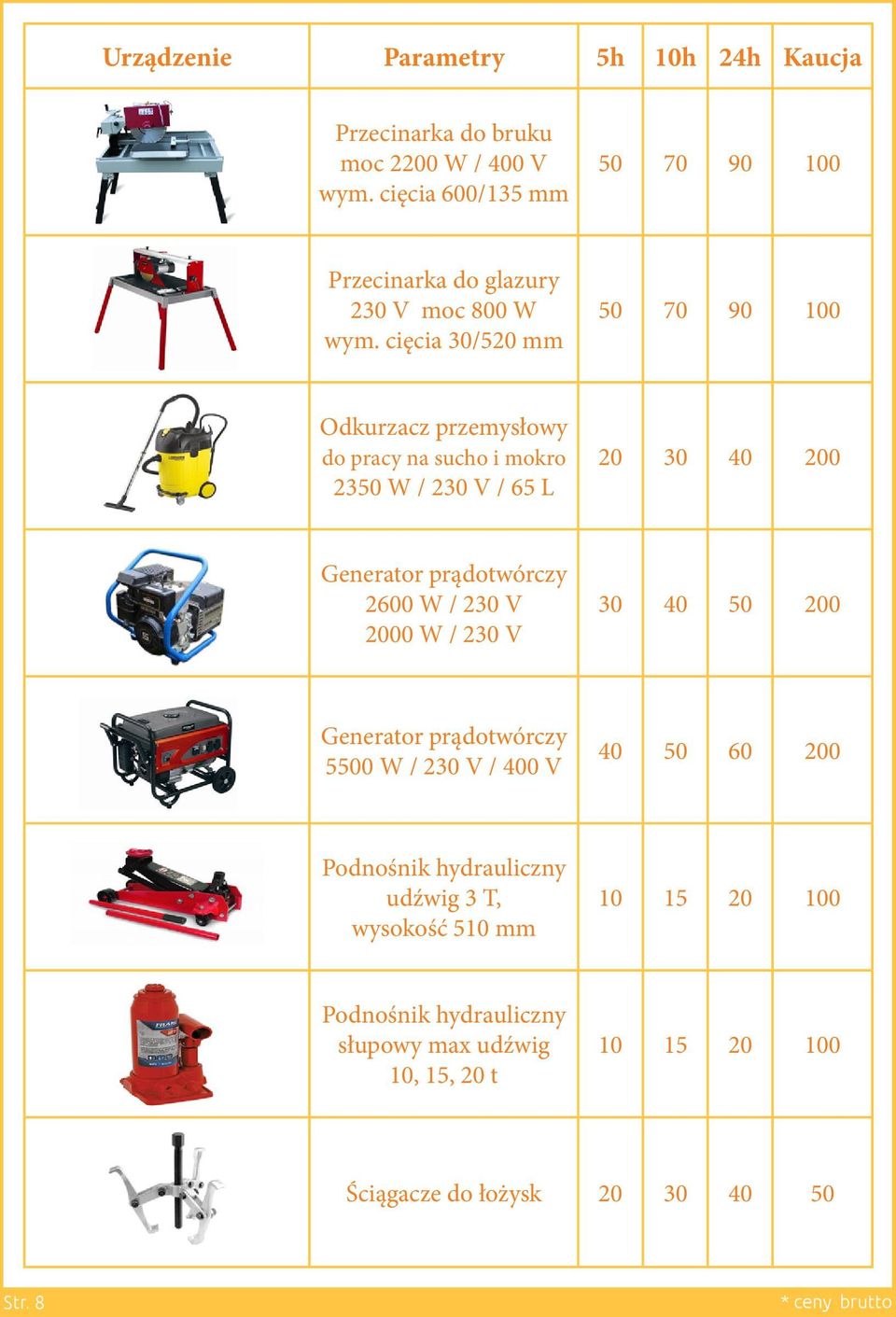 prądotwórczy 2600 W / 230 V 2000 W / 230 V Generator prądotwórczy 5500 W / 230 V / 400 V 40 50 60 200 Podnośnik hydrauliczny udźwig