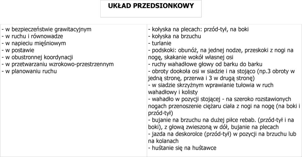 barku do barku - obroty dookoła osi w siadzie i na stojąco (np.