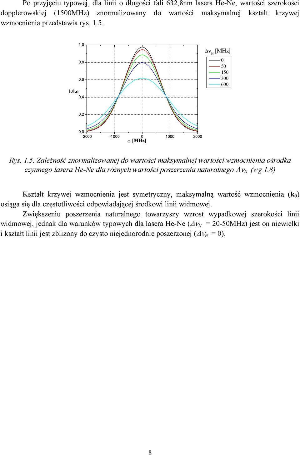 8) Kształt krzywej wzmocnienia jest symetryczny, maksymalną wartość wzmocnienia (k 0 ) osiąga się dla częstotliwości odpowiadającej środkowi linii widmowej.