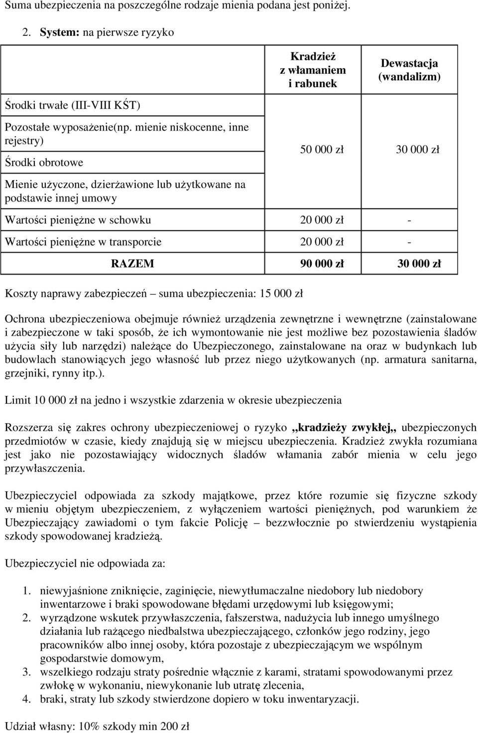 mienie niskocenne, inne rejestry) Środki obrotowe Mienie użyczone, dzierżawione lub użytkowane na podstawie innej umowy 50 000 zł 30 000 zł Wartości pieniężne w schowku 20 000 zł - Wartości pieniężne