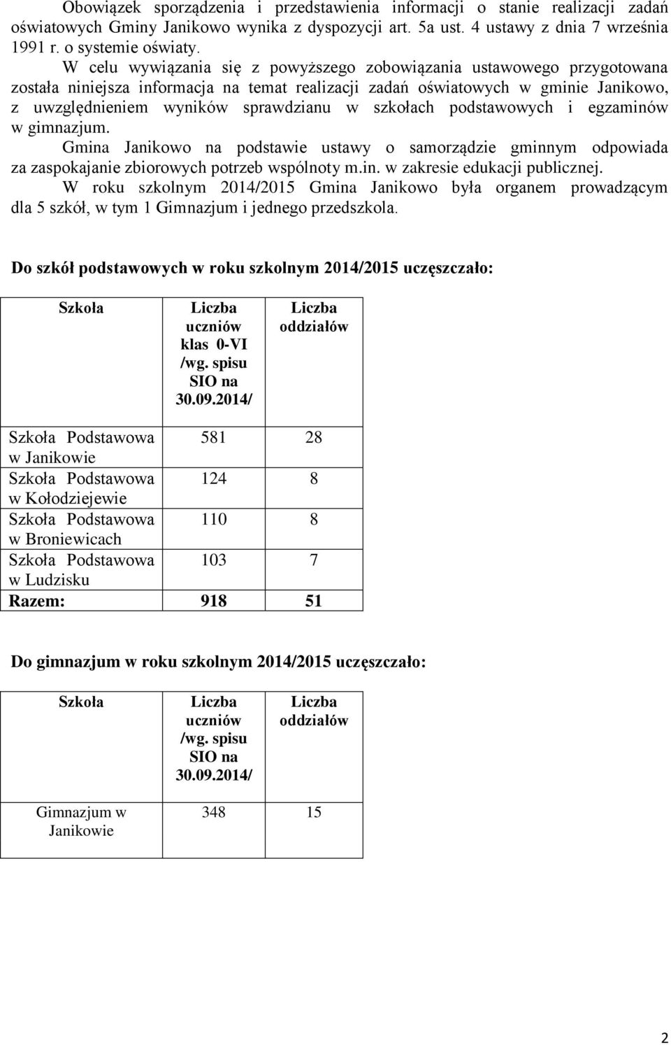 szkołach podstawowych i egzaminów w gimnazjum. Gmina Janikowo na podstawie ustawy o samorządzie gminnym odpowiada za zaspokajanie zbiorowych potrzeb wspólnoty m.in. w zakresie edukacji publicznej.