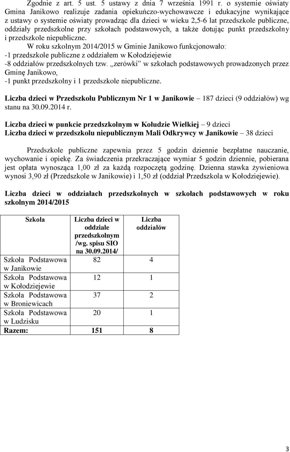 przedszkolne przy szkołach podstawowych, a także dotując punkt przedszkolny i przedszkole niepubliczne.