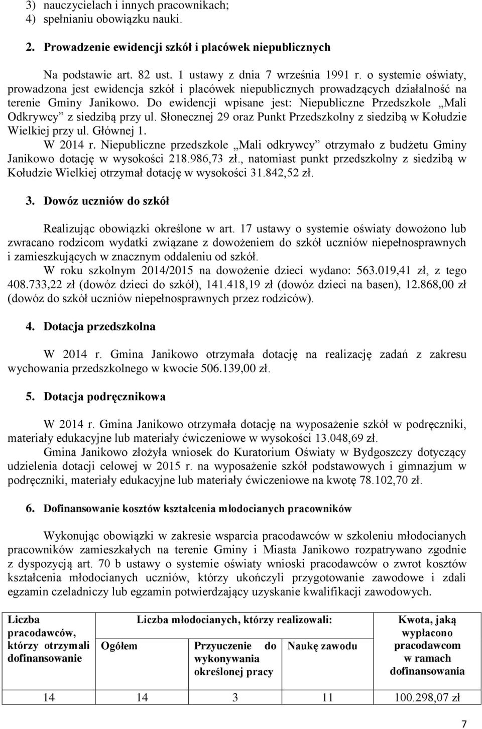 Do ewidencji wpisane jest: Niepubliczne Przedszkole Mali Odkrywcy z siedzibą przy ul. Słonecznej 29 oraz Punkt Przedszkolny z siedzibą w Kołudzie Wielkiej przy ul. Głównej 1. W 2014 r.