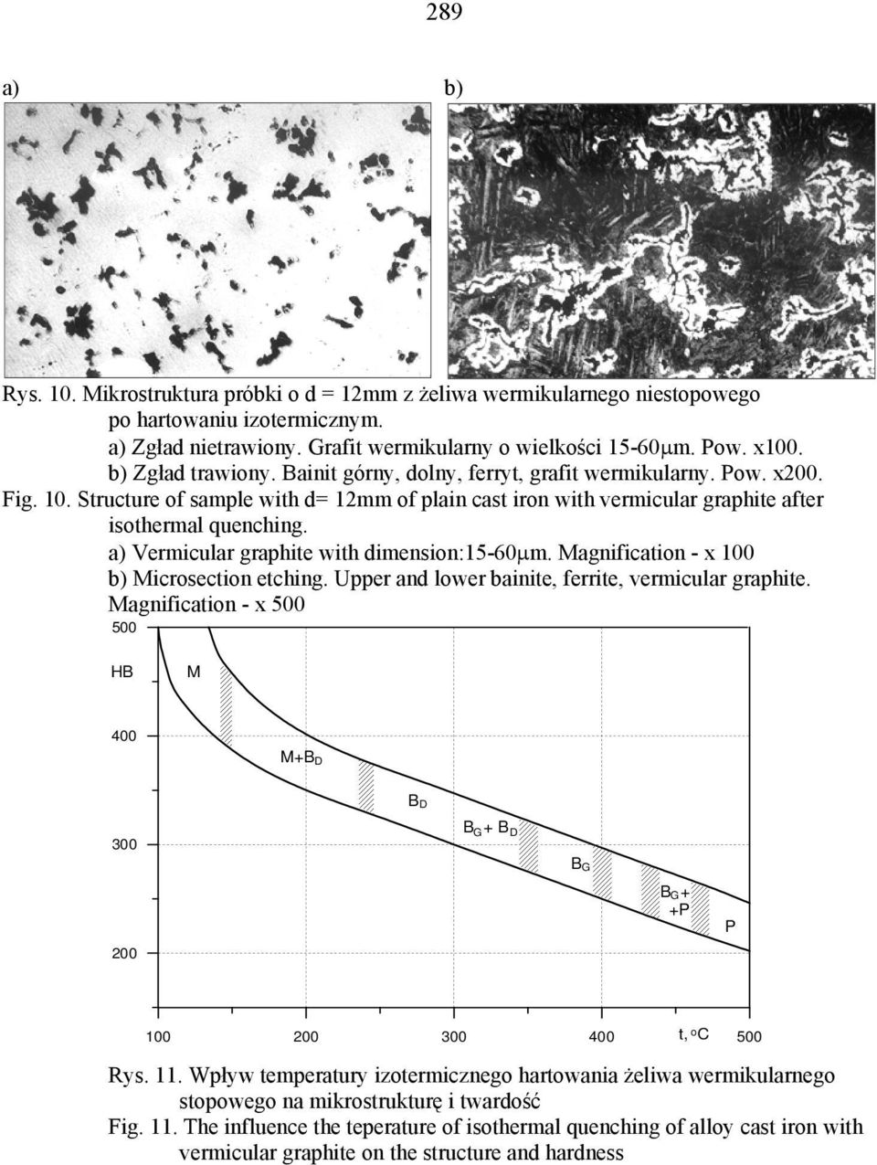 a) Vermicular graphite with dimension:15-60µm. Magnification - x 100 b) Microsection etching. Upper and lower bainite, ferrite, vermicular graphite.