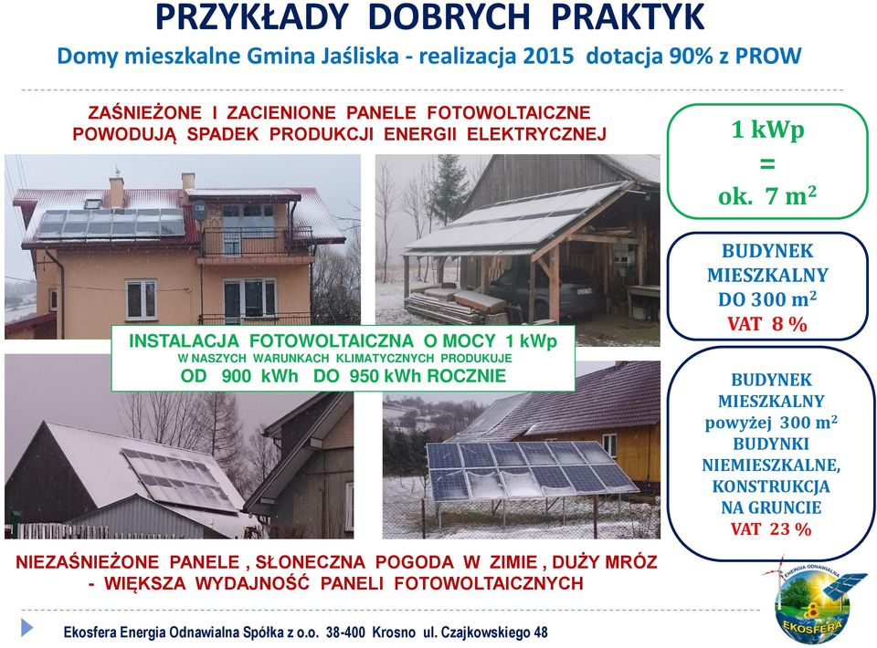 7 m 2 INSTALACJA FOTOWOLTAICZNA O MOCY 1 kwp W NASZYCH WARUNKACH KLIMATYCZNYCH PRODUKUJE OD 900 kwh DO 950 kwh ROCZNIE NIEZAŚNIEŻONE