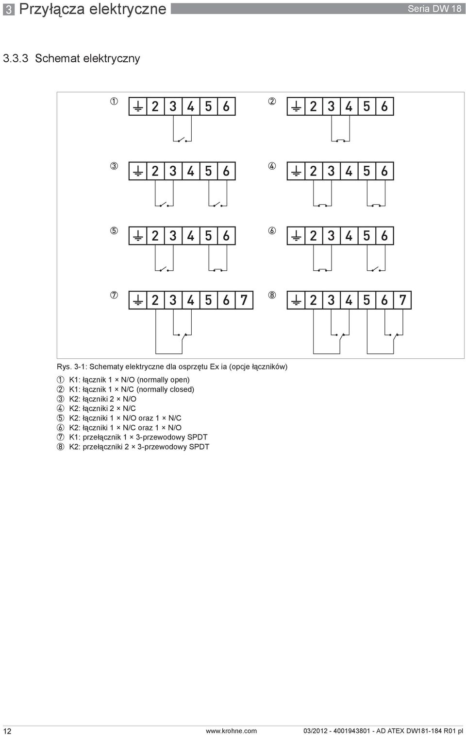 open) 2 K1: łącznik 1 N/C (normally closed) 3 K2: łączniki 2 N/O 4 K2: łączniki 2 N/C 5 K2: