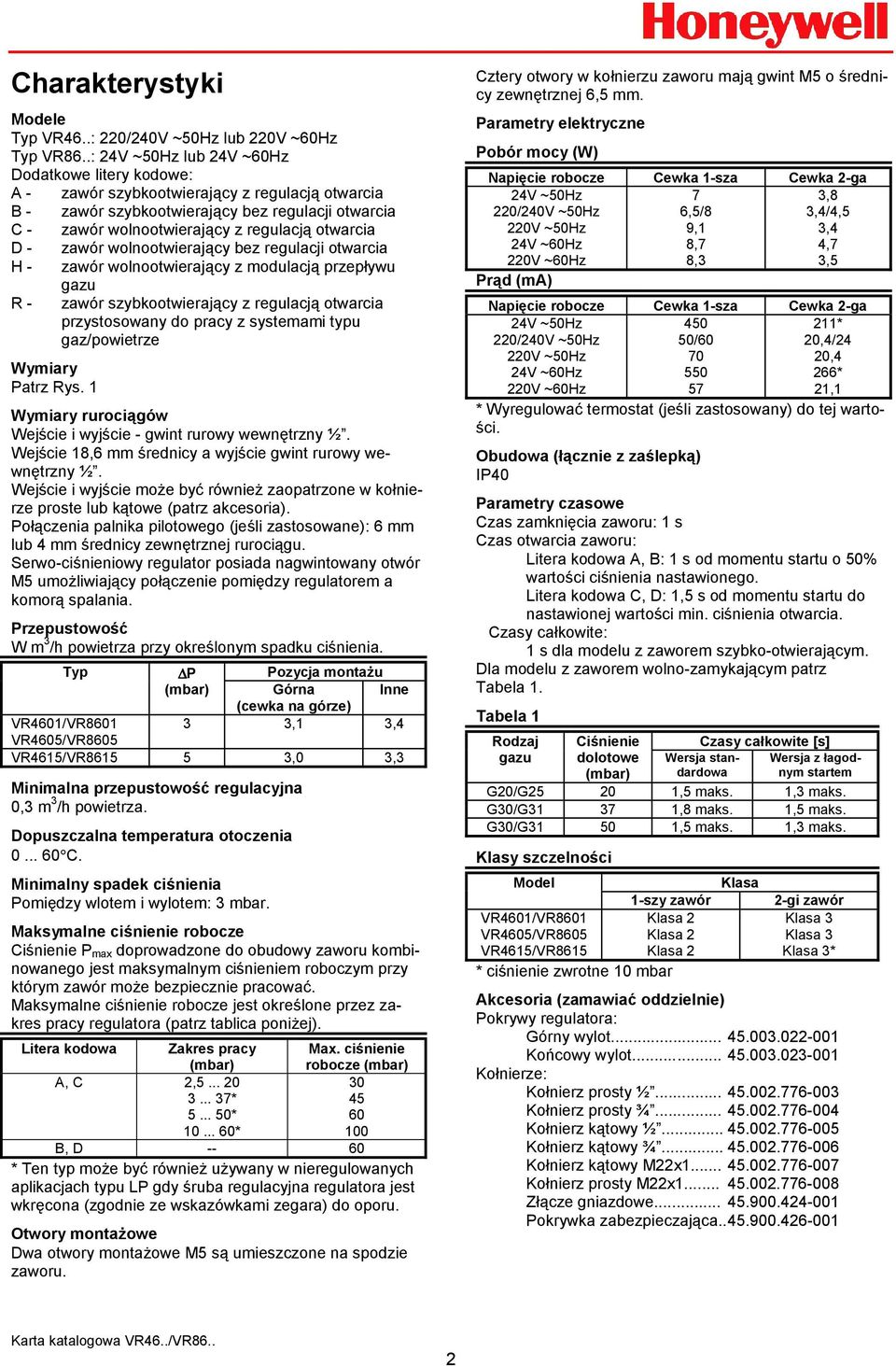 D - zawór wolnootwierający bez regulacji otwarcia H - zawór wolnootwierający z modulacją przepływu gazu R - zawór szybkootwierający z regulacją otwarcia przystosowany do pracy z systemami typu