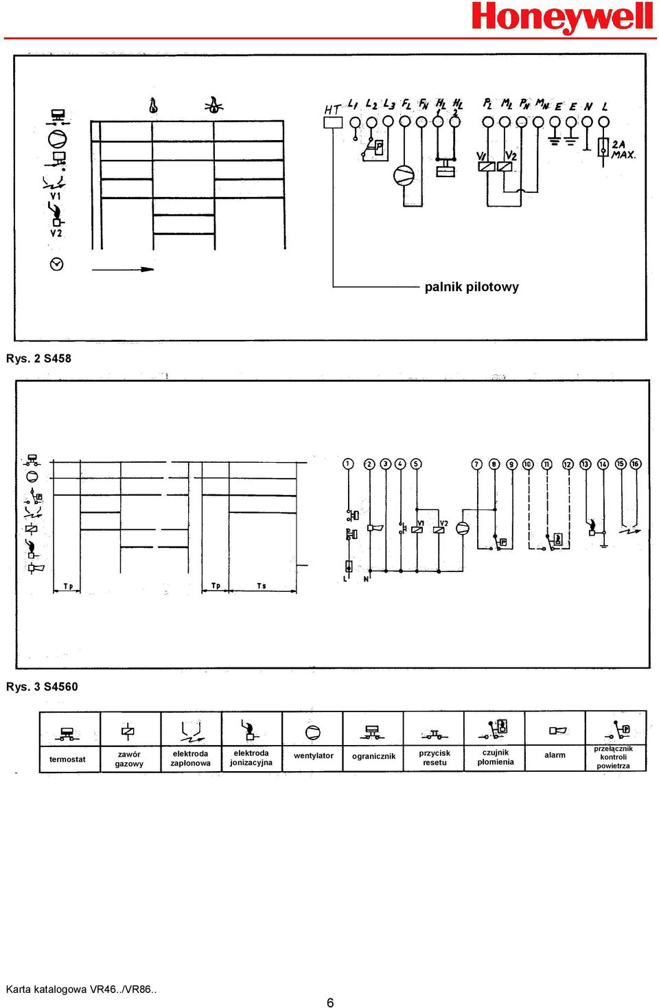 elektroda jonizacyjna wentylator ogranicznik