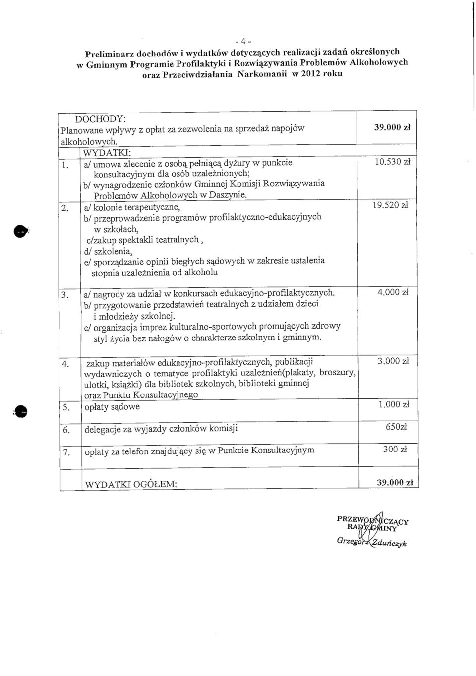 a/ umowa zlecenie z osob^pehiia^ dyzury w punkcie konsultacyjnym dla osob uzaleznionych; b/ wynagrodzenie czlonkow Gminnej Komisji Rozwia^zywania Problemow Alkoholowych w Daszynie. 2.