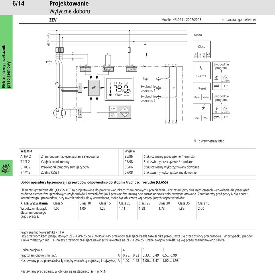 ! e > 05% IF ) 96 98 06 08 ) IF: Wewnętrzny błąd Wejścia Wyjścia A /A Znamionowe napięcie zasilania sterowania 95/96 Styk rozwierny przeciążenie / termistor T /T Czujnik termistorowy 97/98 Styk